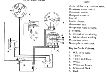 tea20 eletrical system.PNG