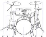 280px-Drum_kit_illustration_edit.png