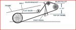 SS-12 Original pulley system.JPG